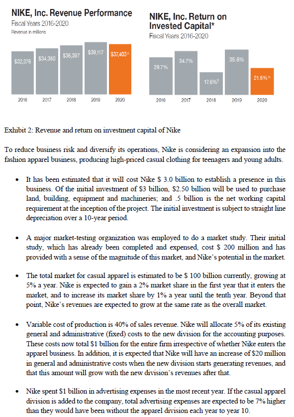 A project evaluation case study: NIKE NIKE