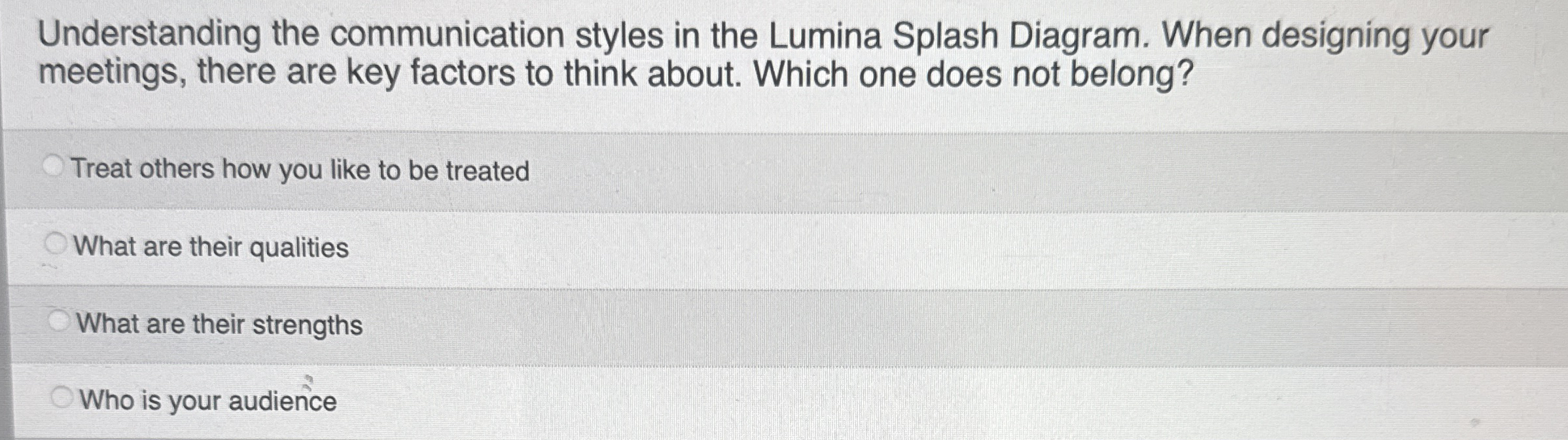 Understanding the communication styles in the