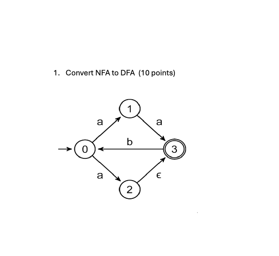 Convert NFA to DFA ( 1 0 points ) Having trouble