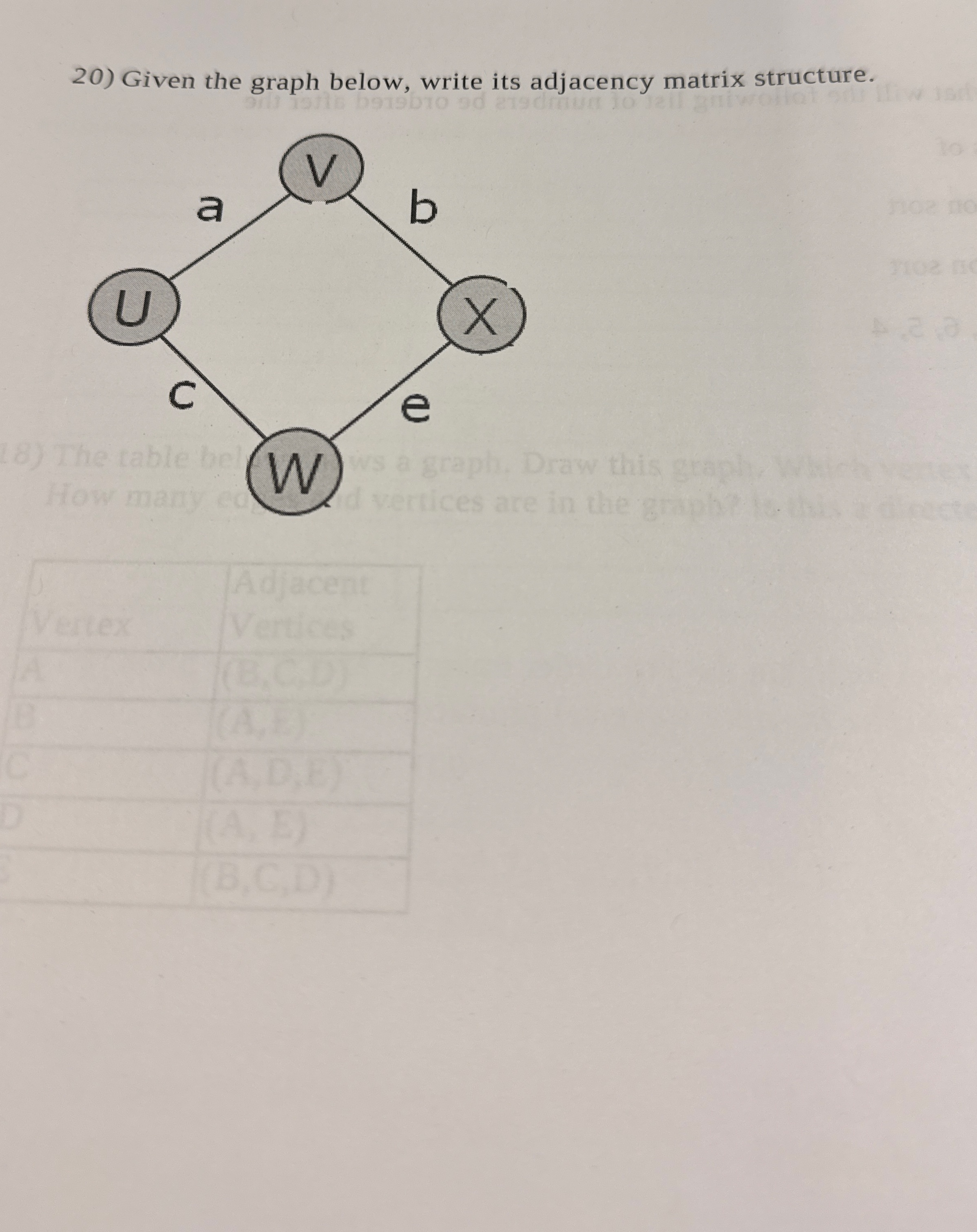 Given the graph below, write its adjacency matrix