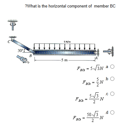 ? What is the horizontal component of member BC F
