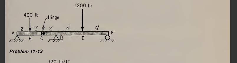 Problem 1 1 - 1 9 1 2 0 l b f t