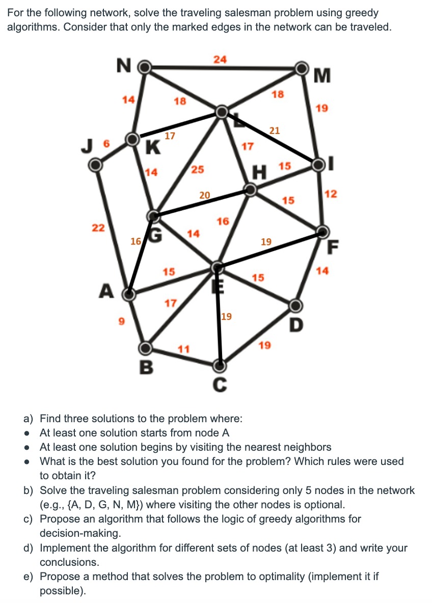 For the following network, solve the traveling