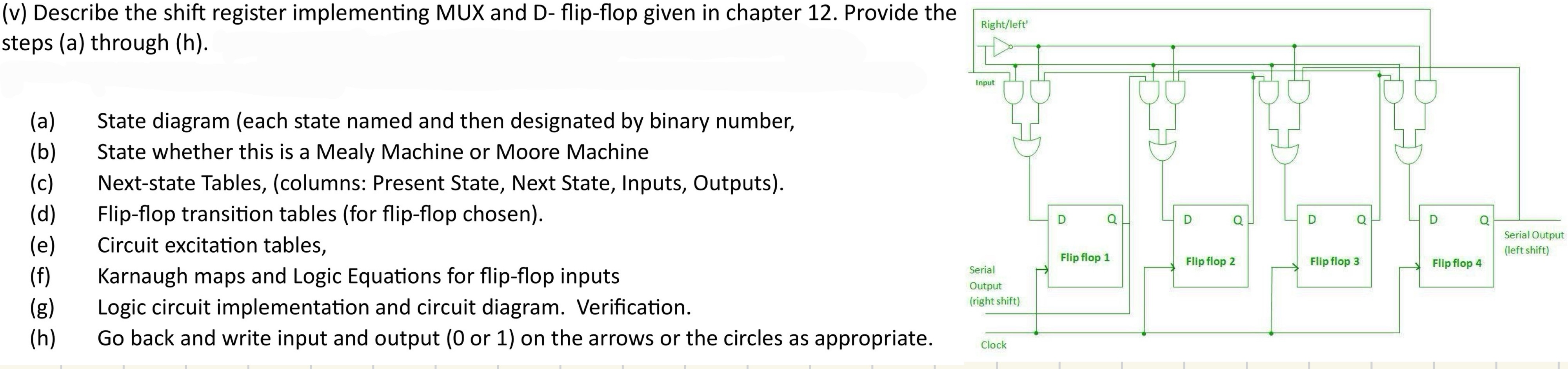 ( v ) Describe the shift register implementing