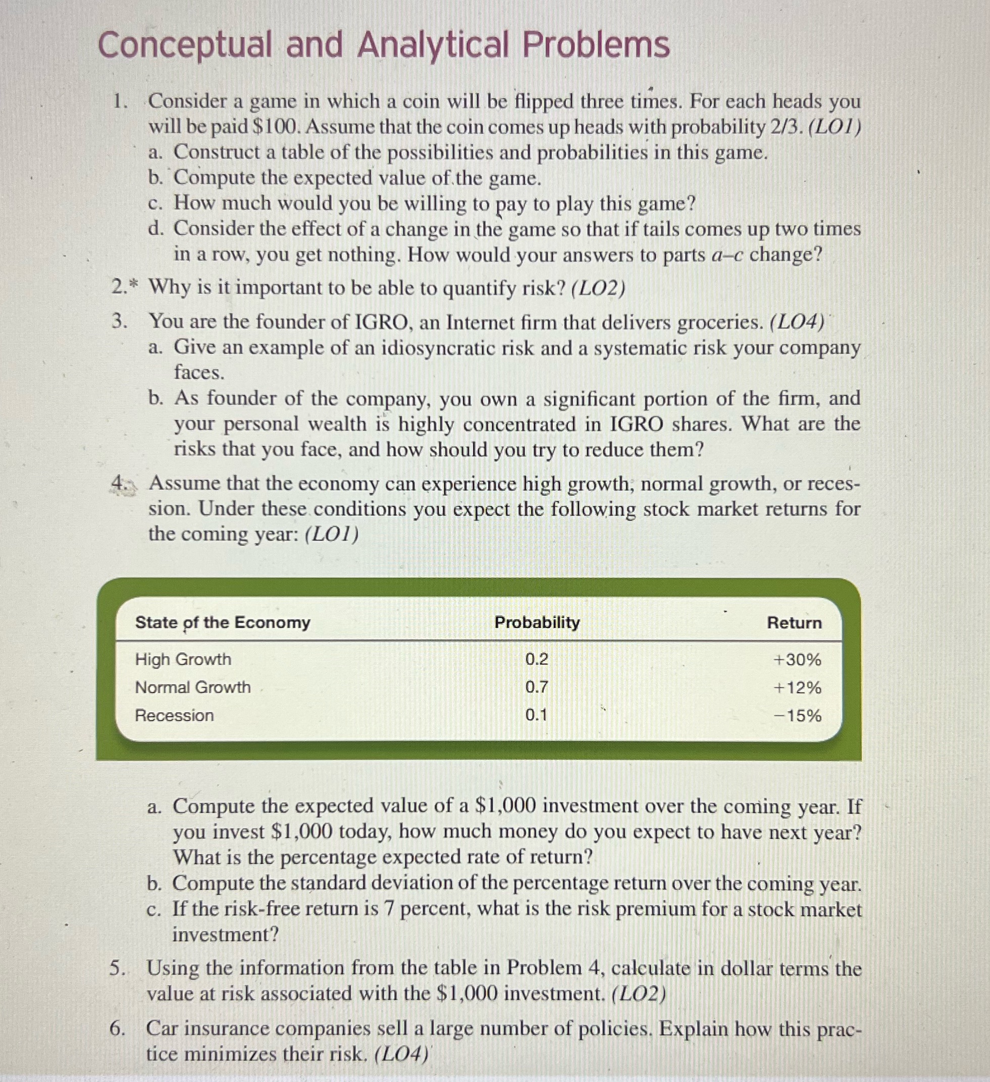 Answer the following 1-6 Conceptual and