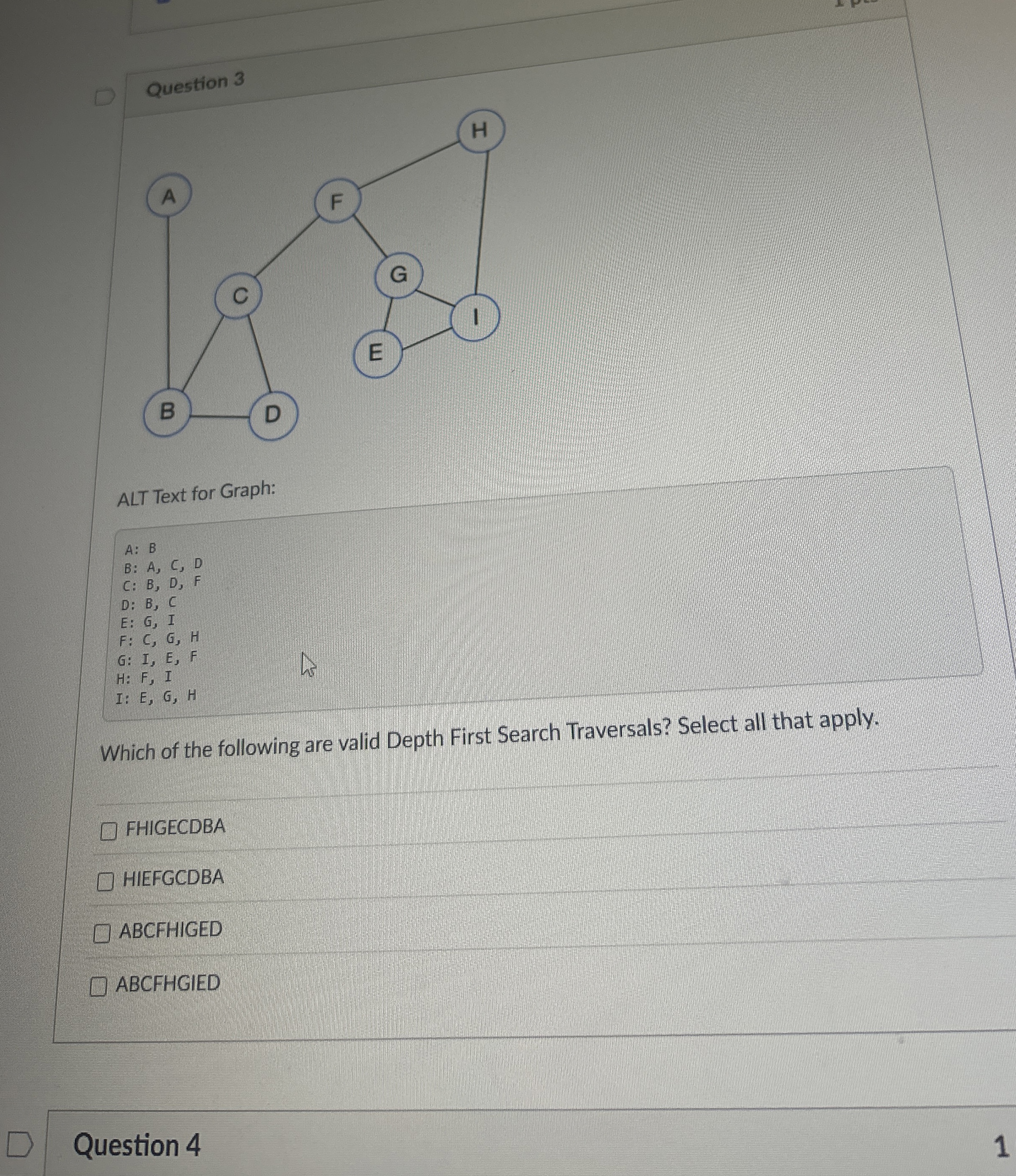 ALT Text for Graph: A : B B : A , C , D C : B , D