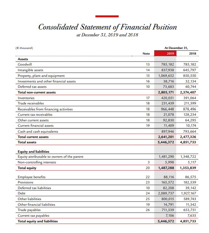 Hello, Can you please provide some