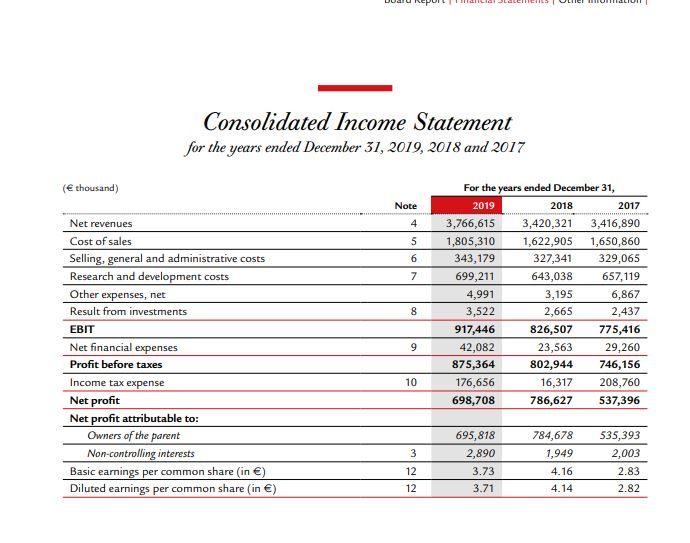 Hello, Can you please provide some