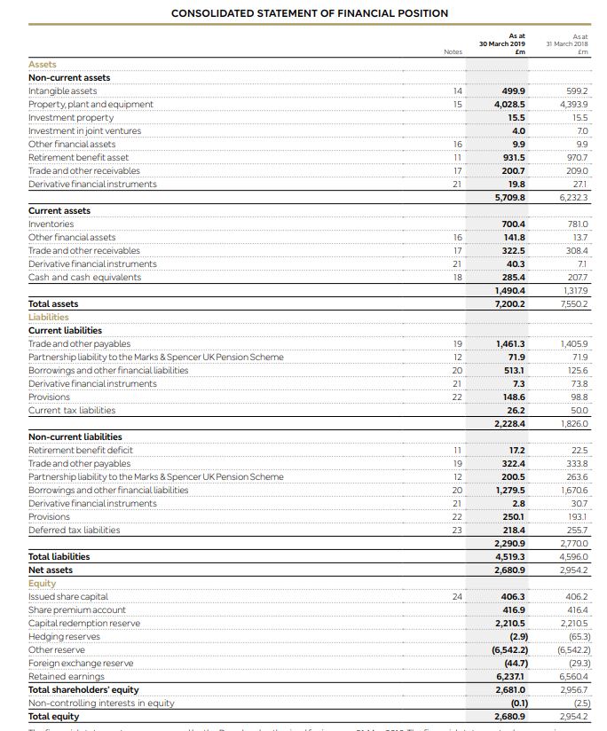 Hello, Can you please provide some