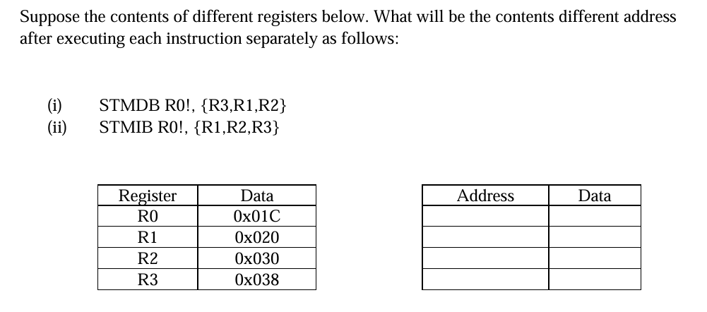 Suppose the contents of different registers