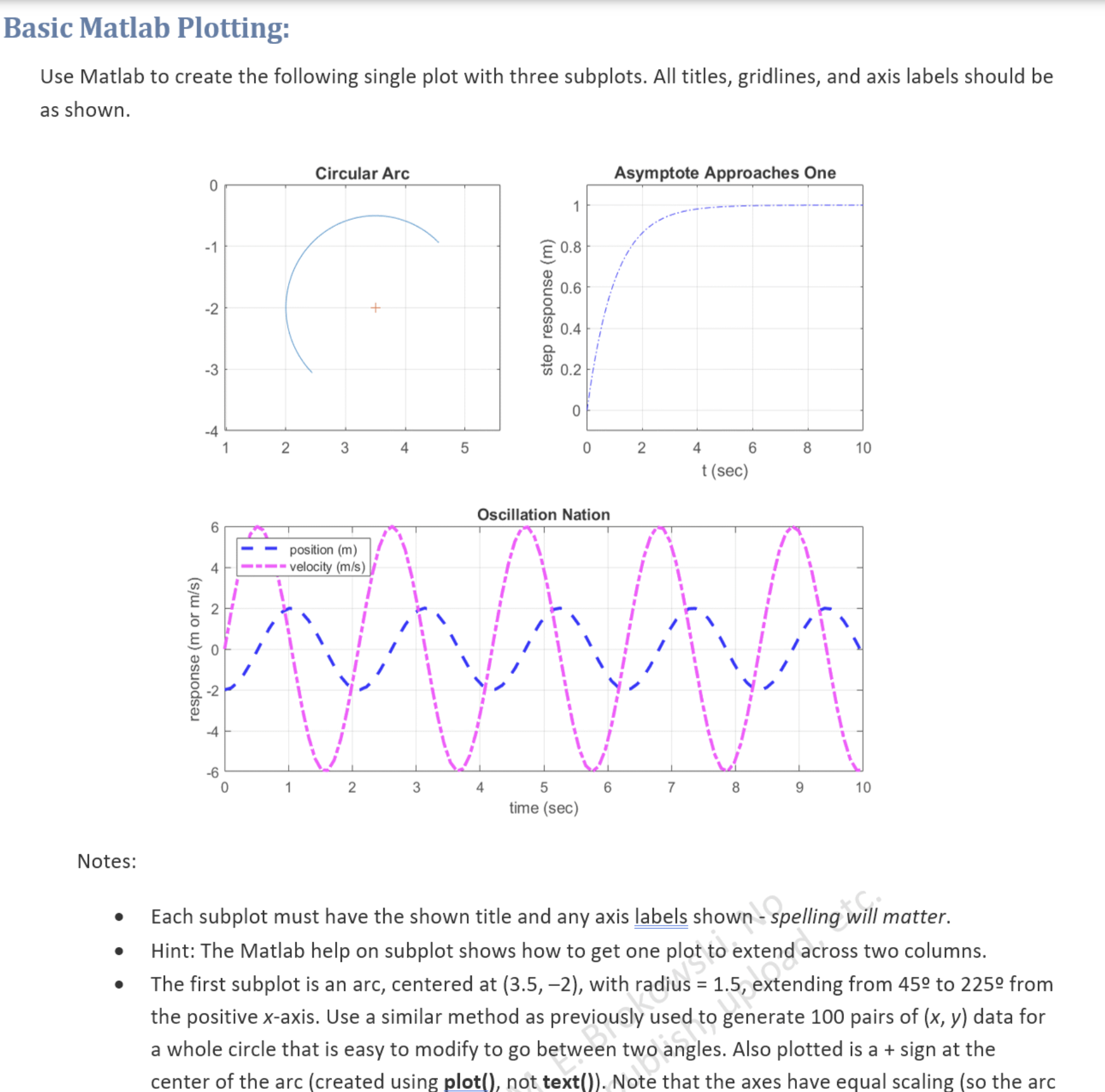 Basic Matlab Plotting: Use Matlab to create the