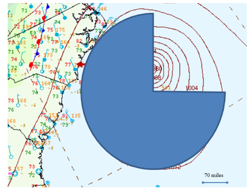 Considering the wind directions you drew in and