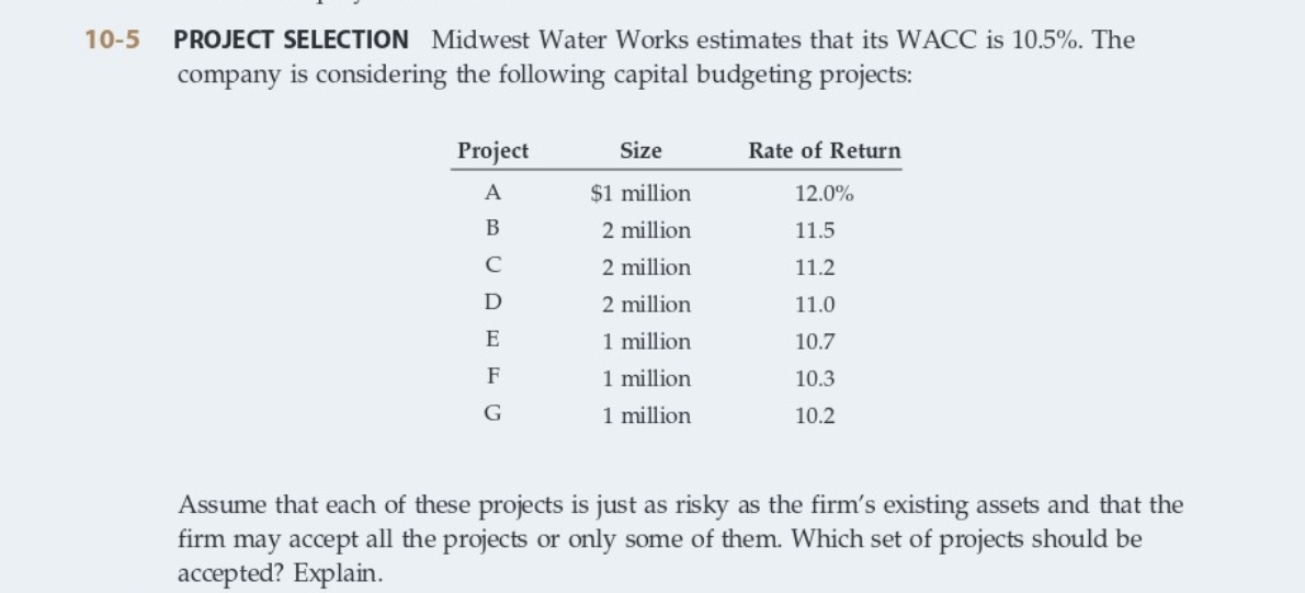 I need help with this problem. 10-5 PROJECT