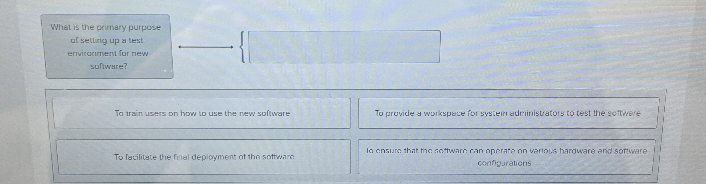 What is the primary purpose of setting up a test