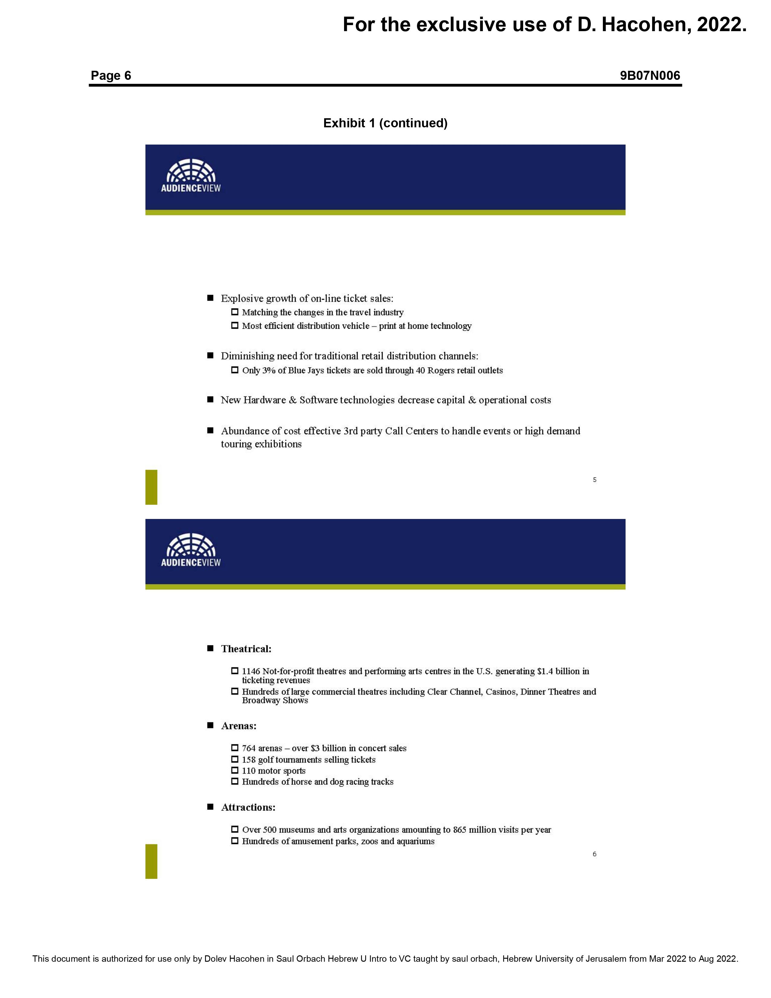AudienceView Case (attached) Questions Identify