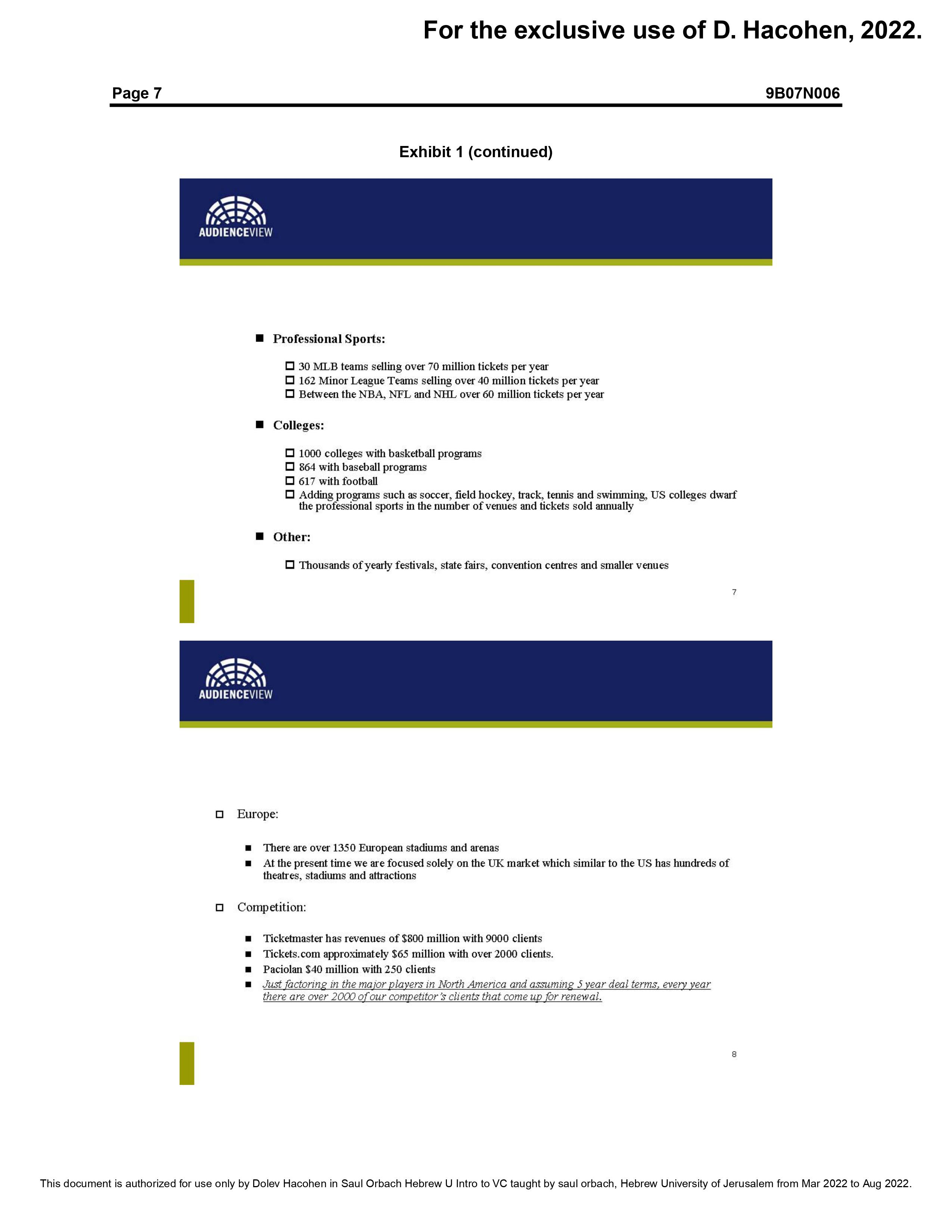 AudienceView Case (attached) Questions Identify