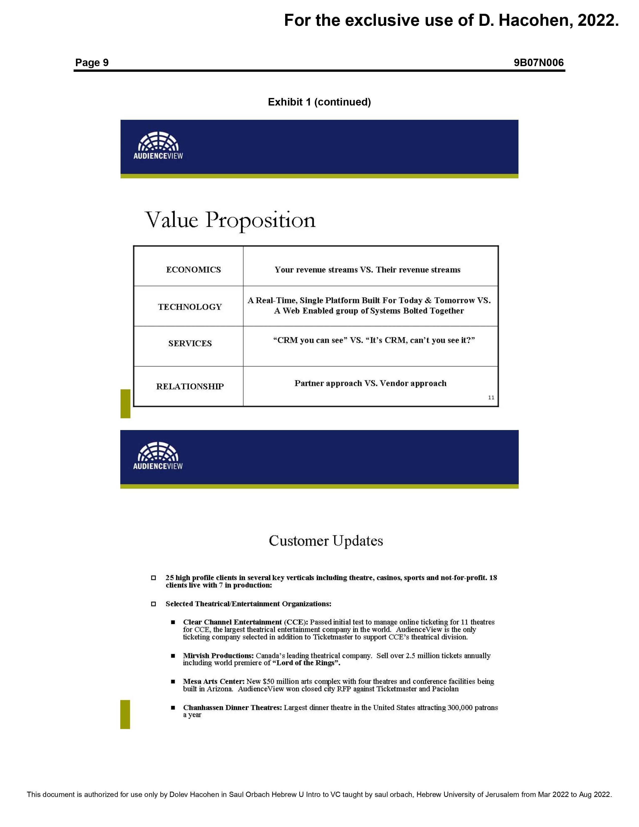 AudienceView Case (attached) Questions Identify