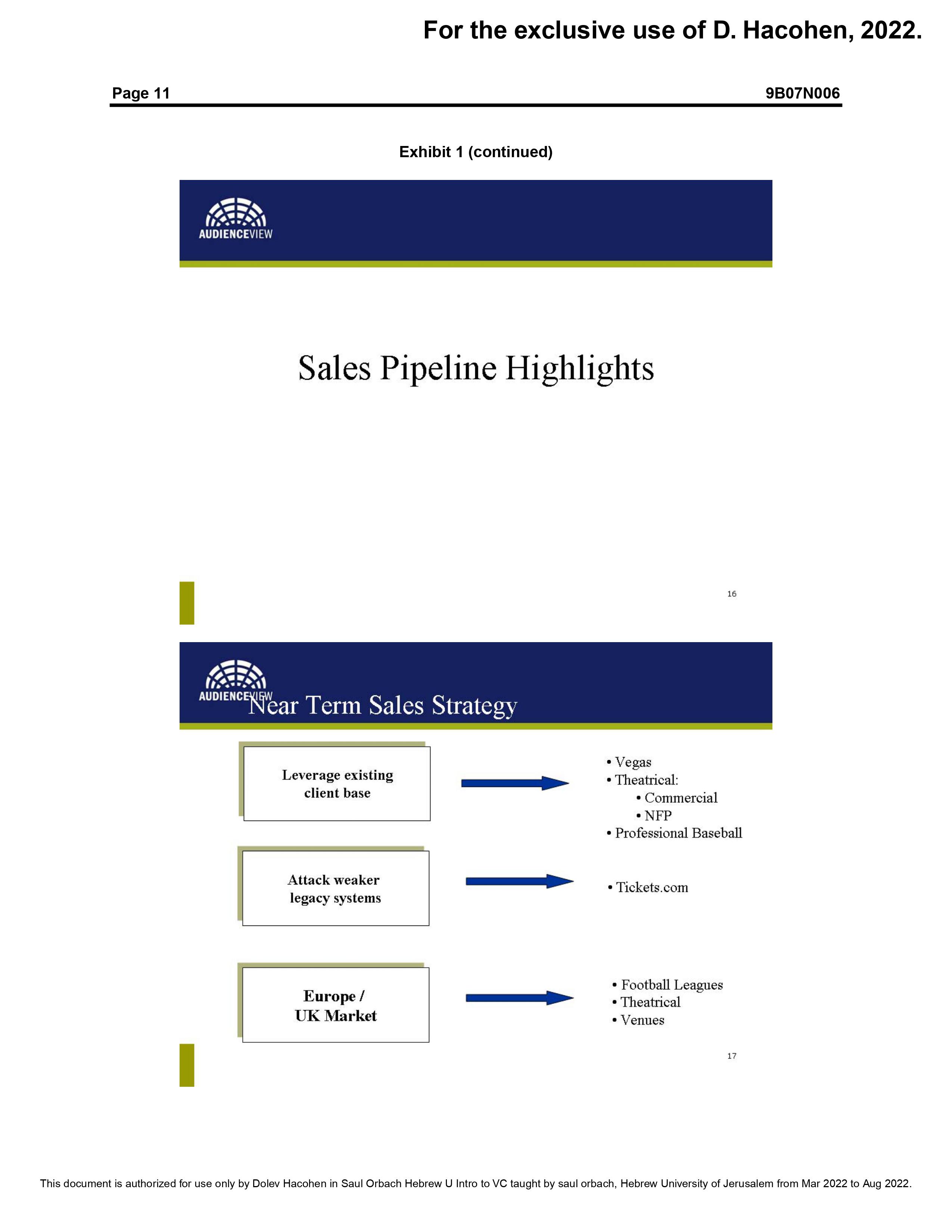 AudienceView Case (attached) Questions Identify