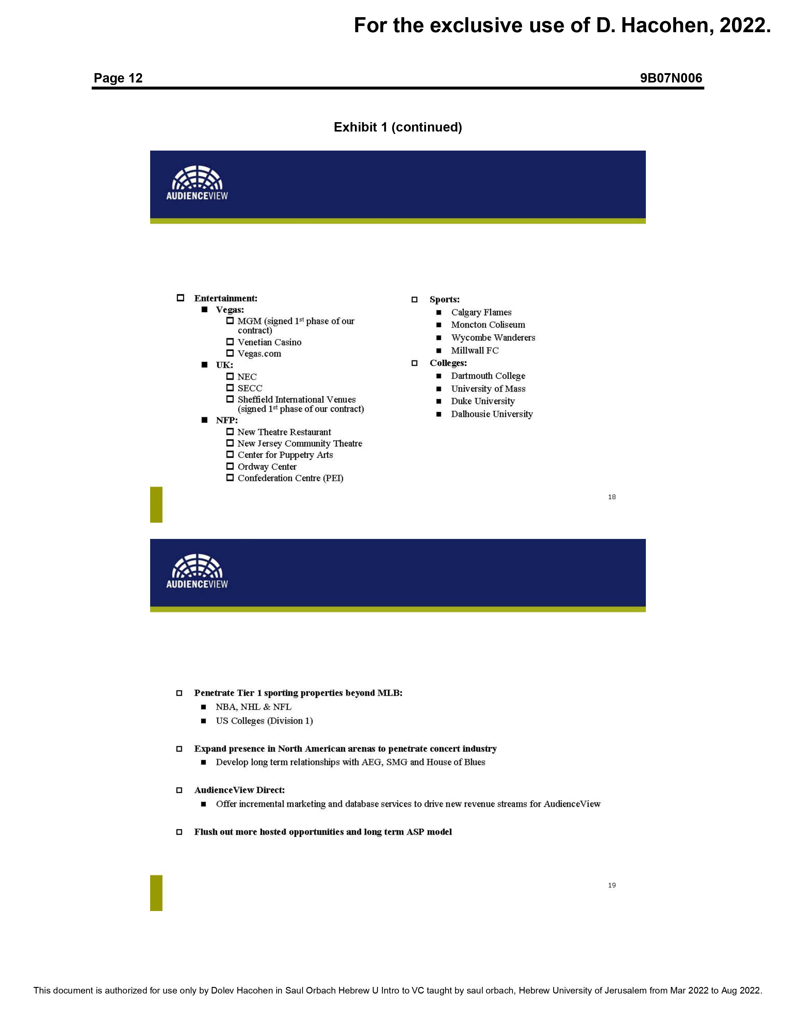 AudienceView Case (attached) Questions Identify