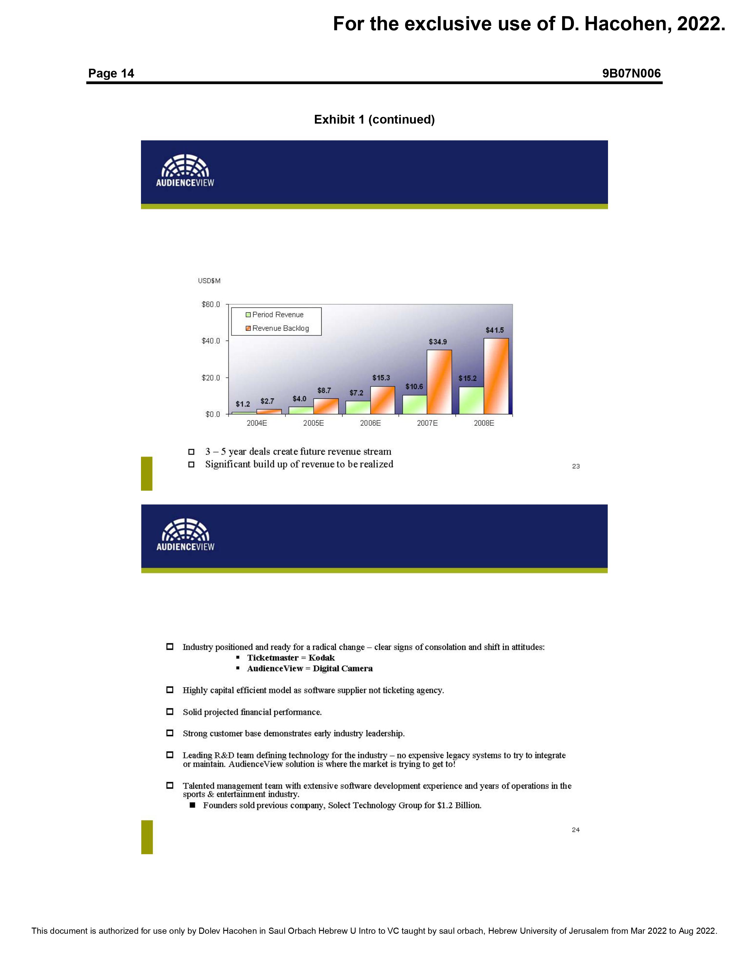 AudienceView Case (attached) Questions Identify