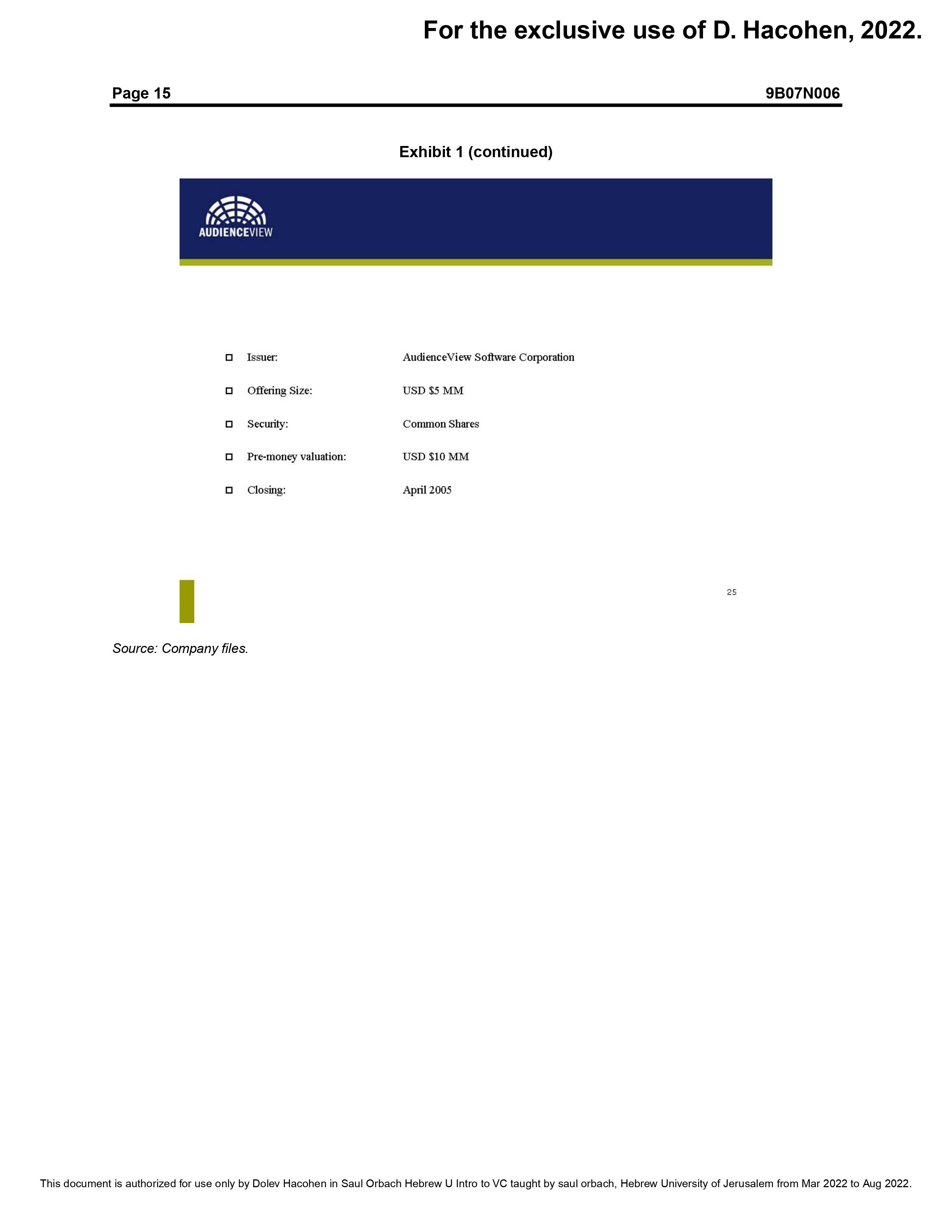 AudienceView Case (attached) Questions Identify
