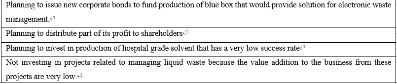 Cleanaway Inc. provides services for sustainable