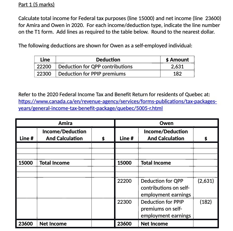 Part 1 (5 marks) Calculate total income for