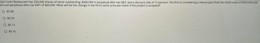 Saki Sushi Restaurant has 250,000 shares of stock