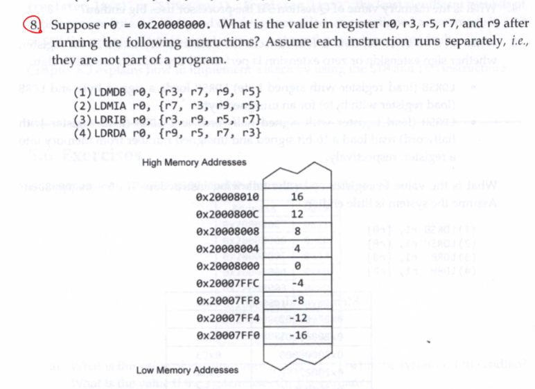 Suppose r 0 = 0 2 0 0 0 8 0 0 0 . What i s the