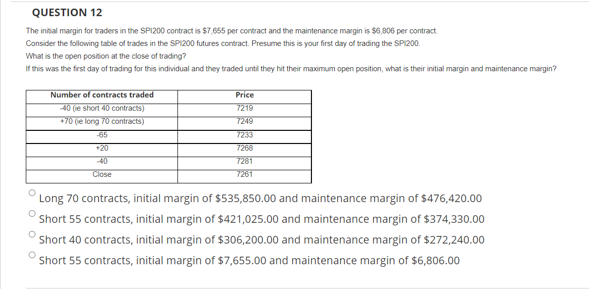 QUESTION 12 The initial margin for traders in the