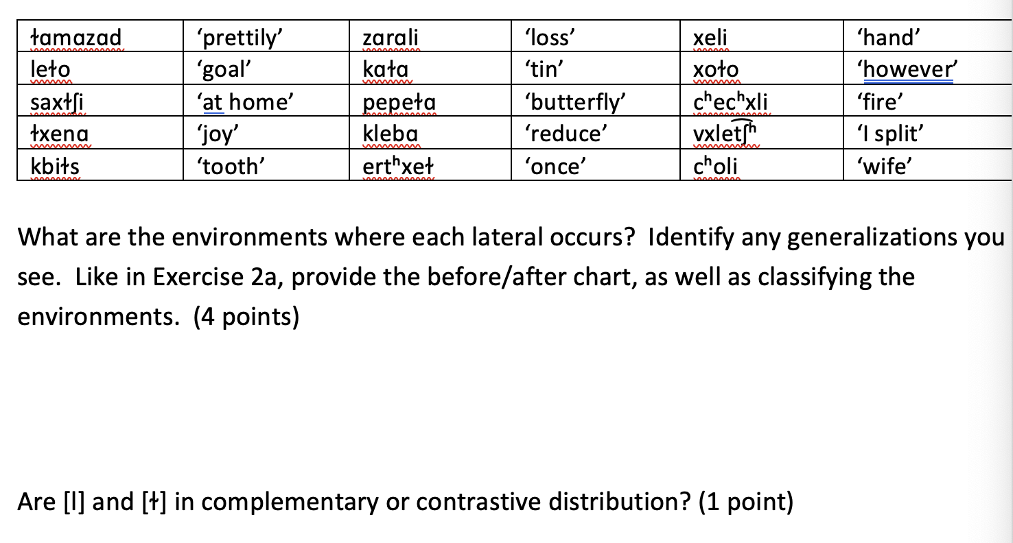 What are the environments where each lateral
