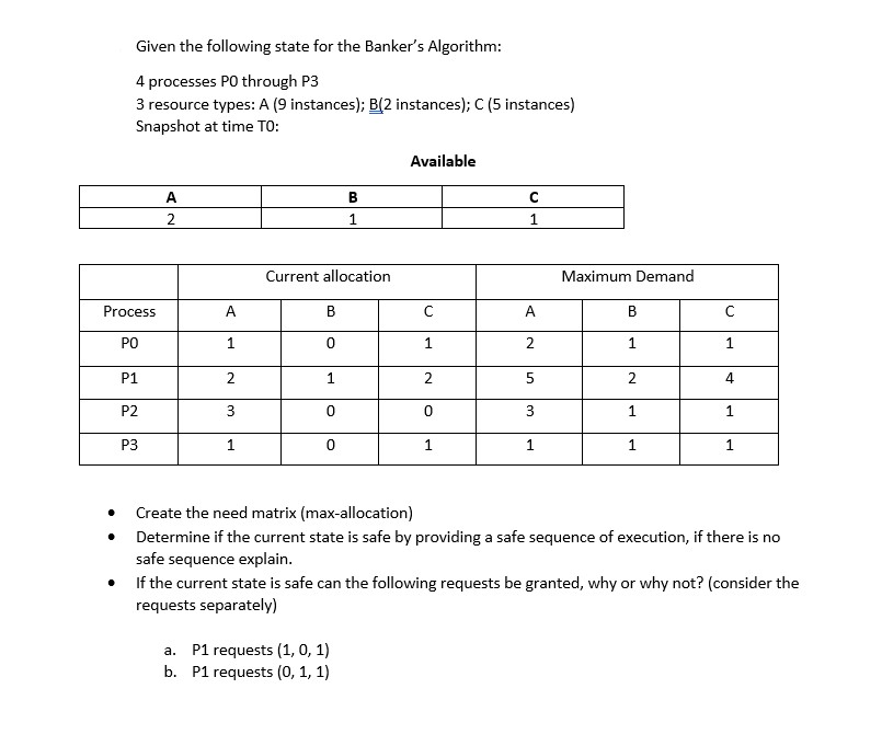 Create the need matrix ( max - allocation )