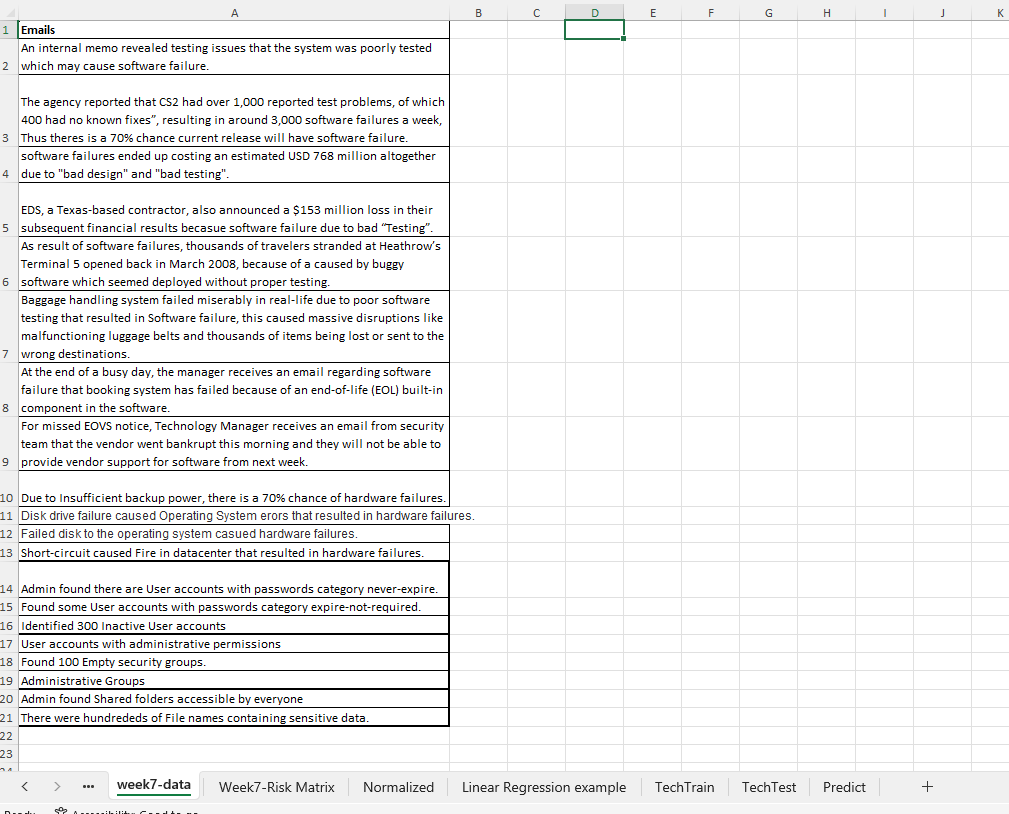 PLEASE PROVIDE STEPS ON HOW TO COMPLETE WITH