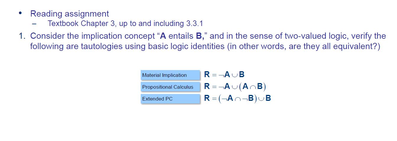 Consider the implication concept Aentails B , and