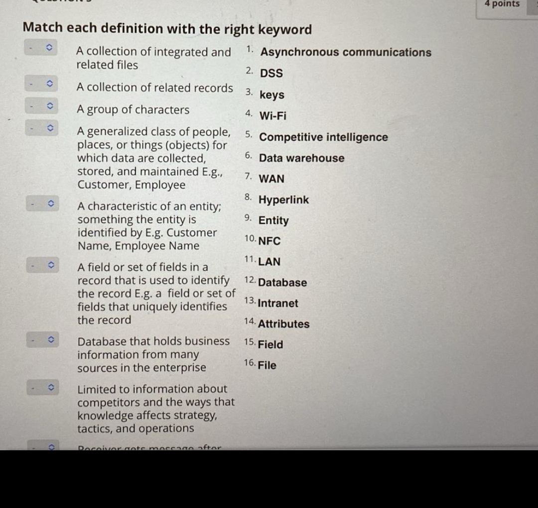 Match each definition with the right keyword A