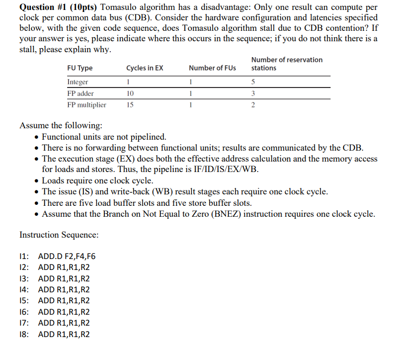 Computer architecture: Tomasulo algorithm has a