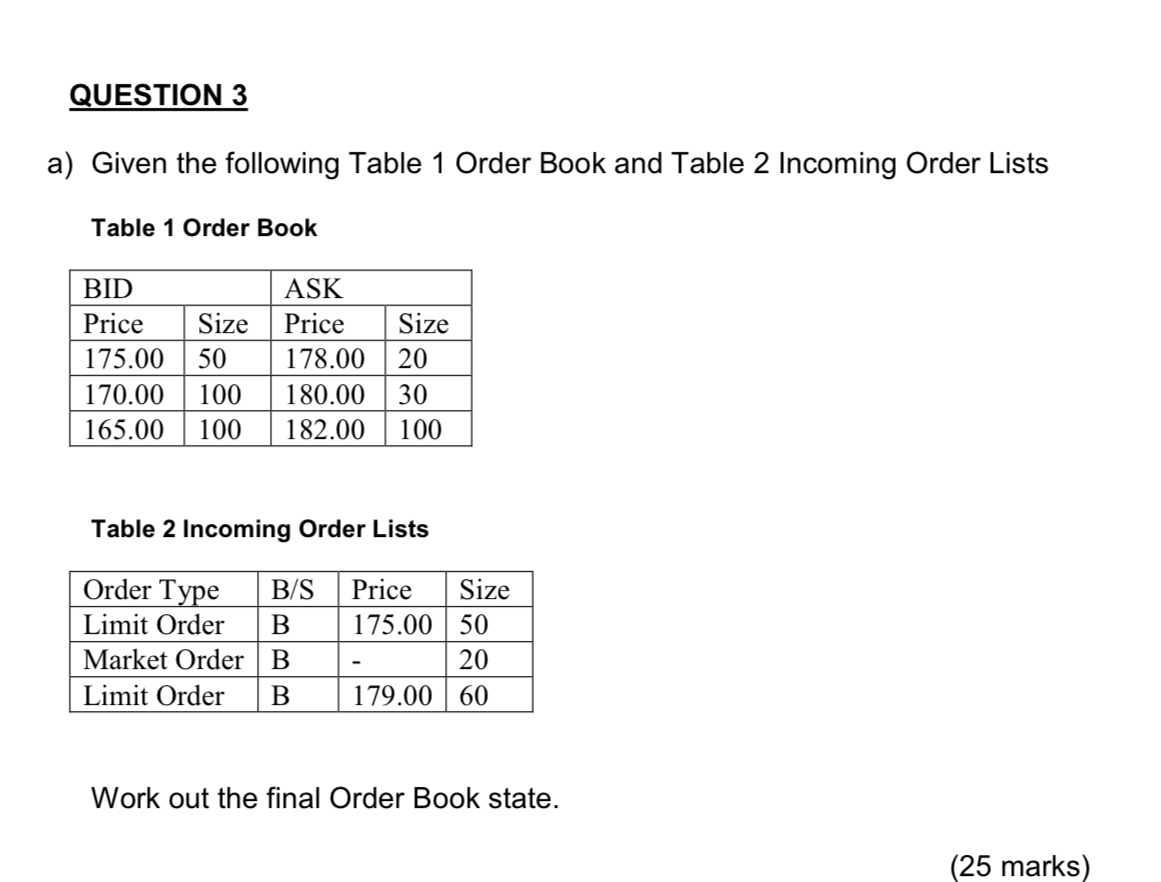 QUESTION 3 a) Given the following Table 1 Order