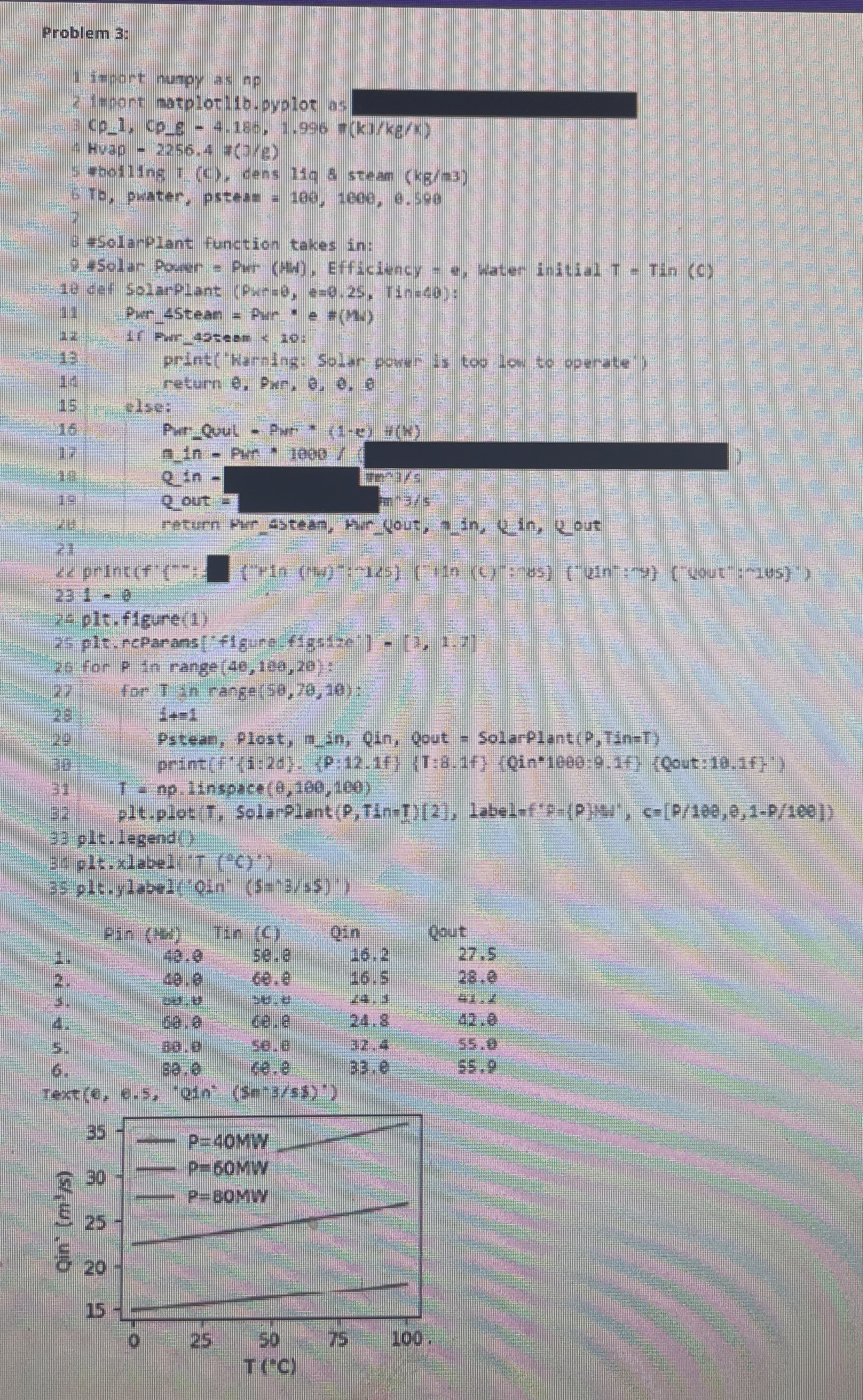 What belongs in the blacked out sections of this