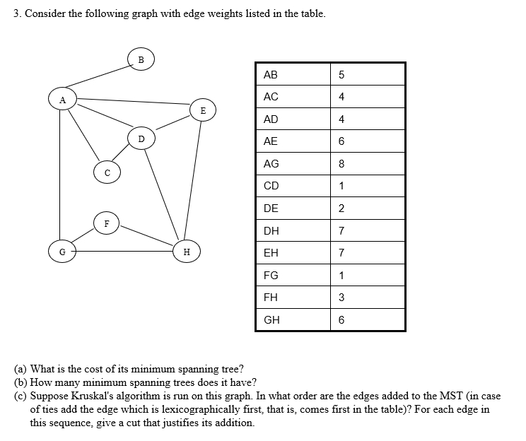 3 . Consider the following graph with edge