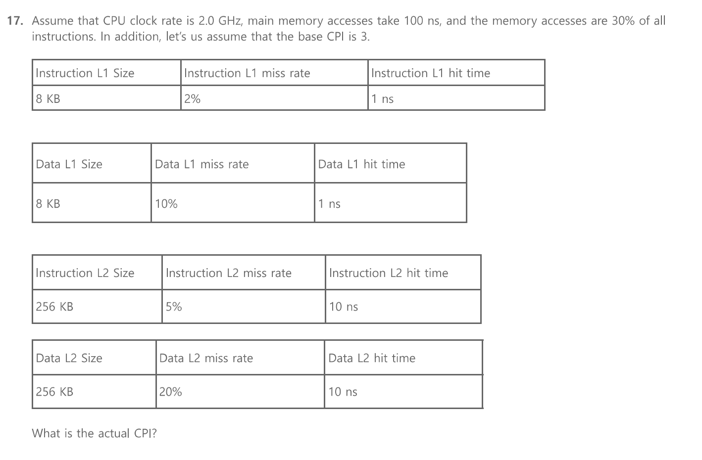 1 7 . Assume that CPU clock rate is 2 . 0 GHz ,