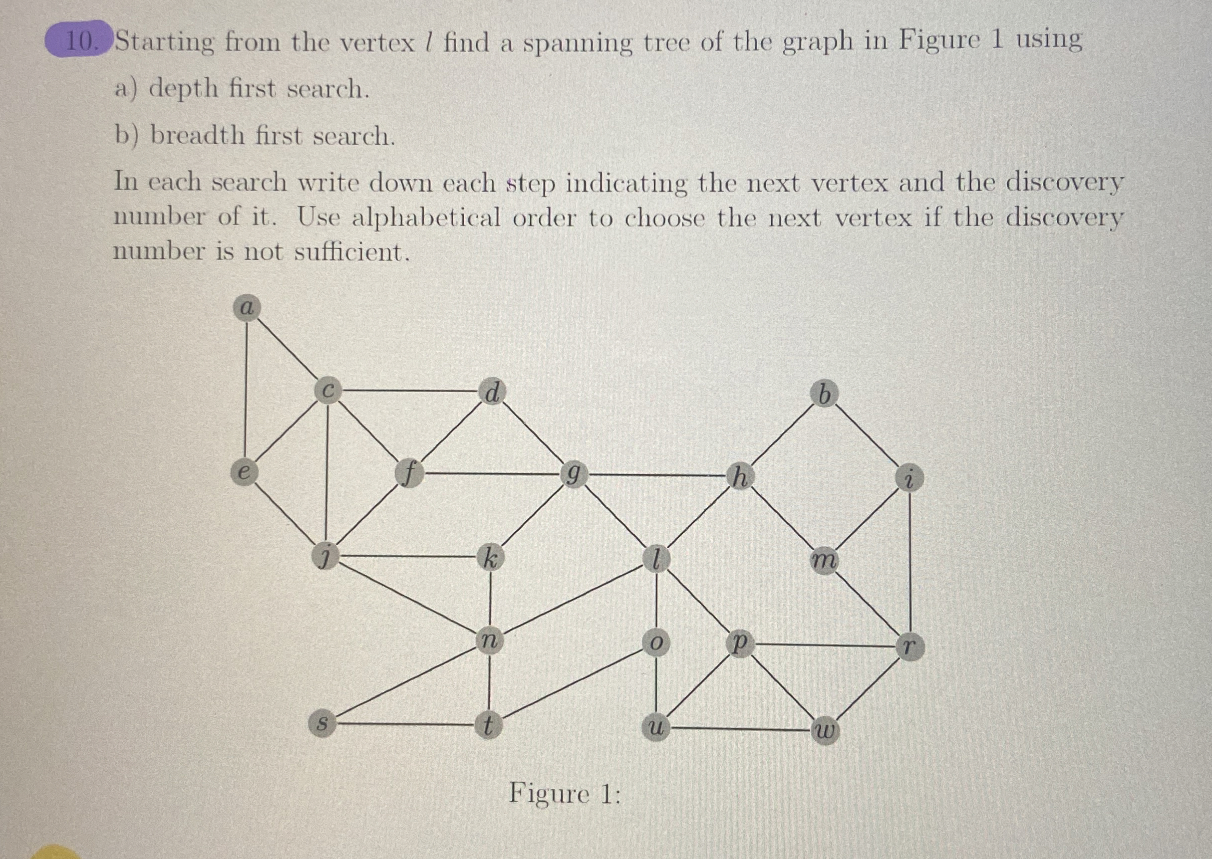 Starting from the vertex l find a spanning tree