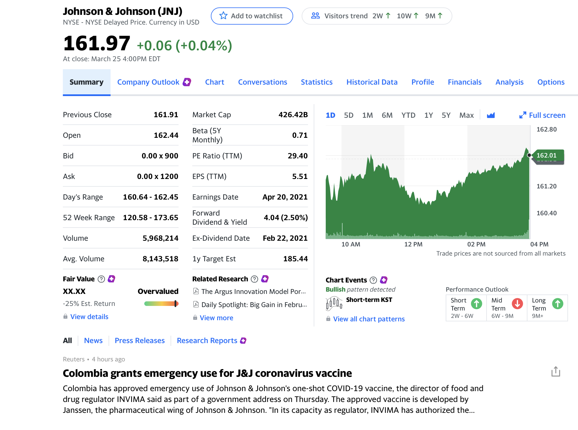 Does capital structure matter (e.g., does it