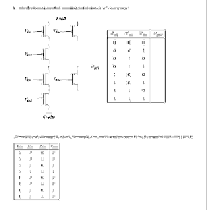 Fill in the above table so that it describes the