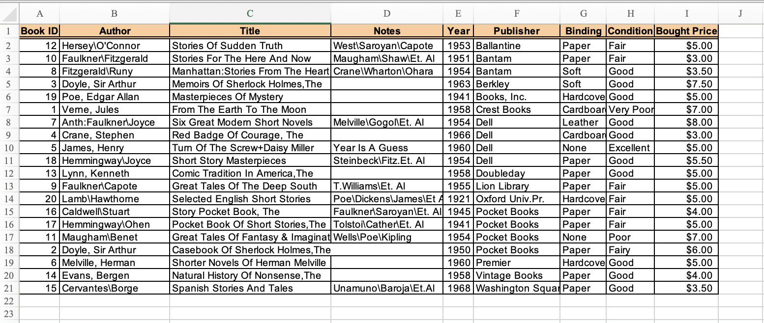 Using the Excel data in the 1 st picture,