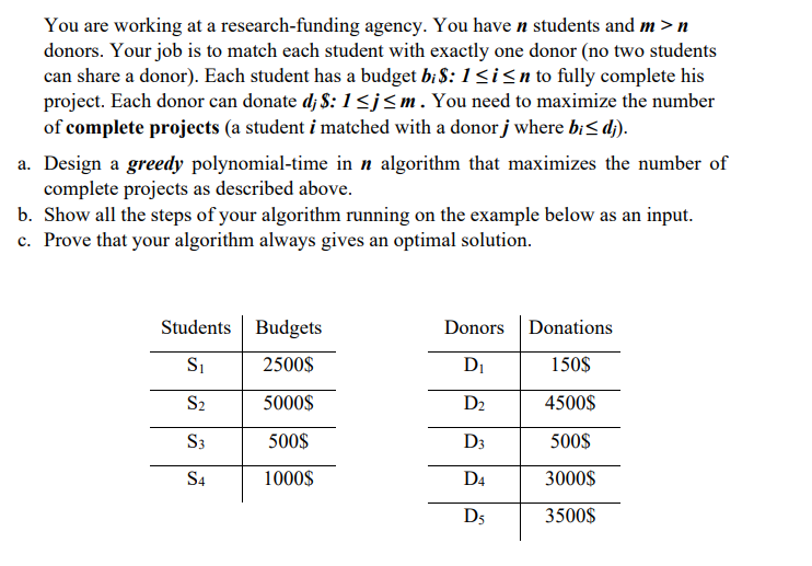 You are working at a research - funding agency.