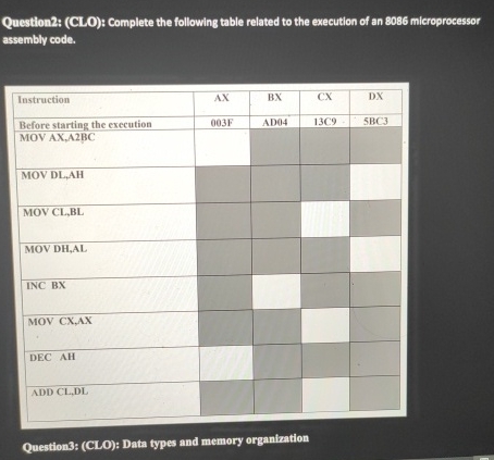 Question 2 : ( CLO ) : Complete the following