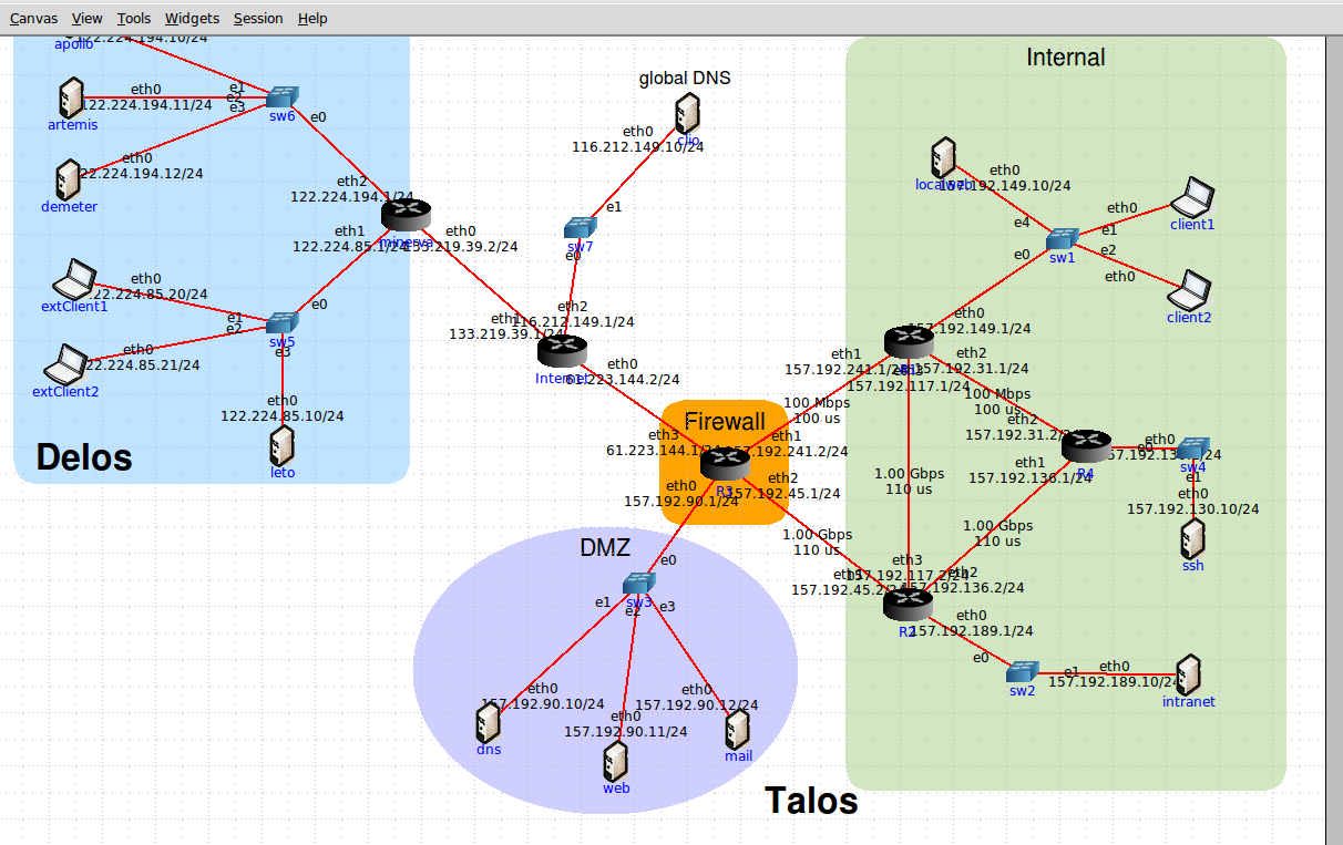 Help me make static routing for all the routers: