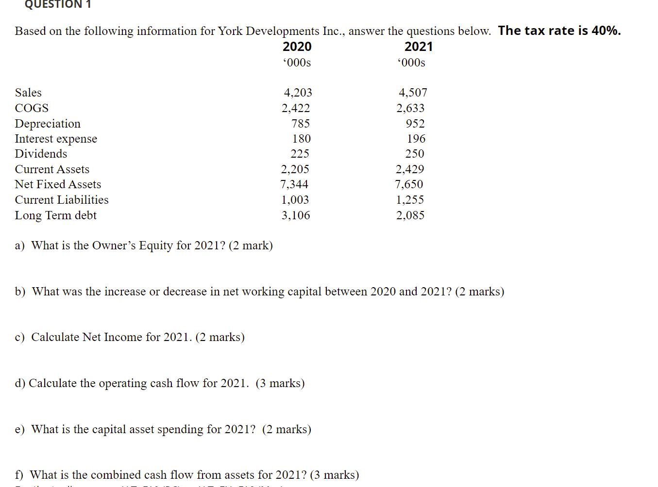 QUESTION 1 Based on the following information for