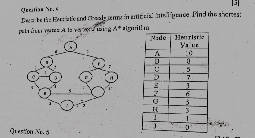 Question No . 4 Describe the Heuristic and Greedy