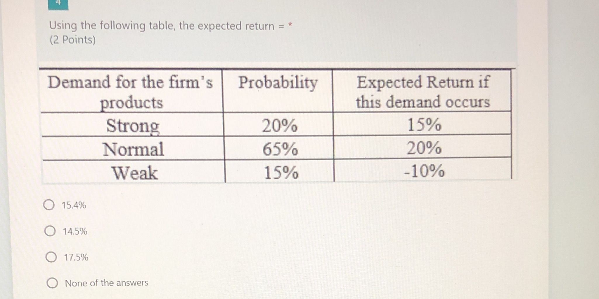 Using the following table, the expected return =